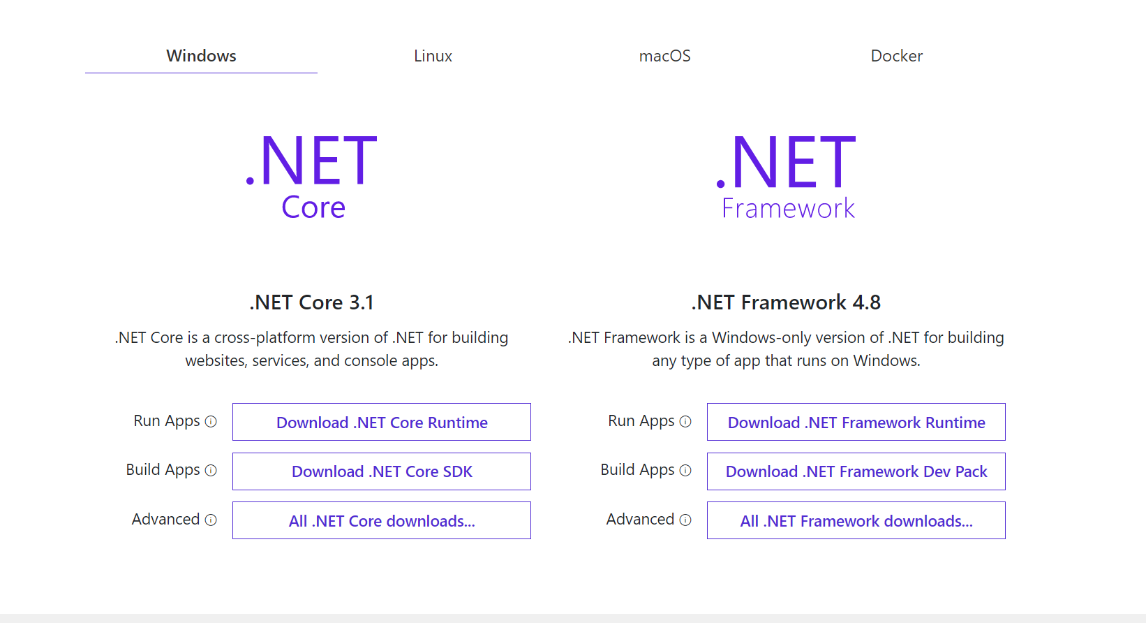 Microsoft Dotnet Sdk