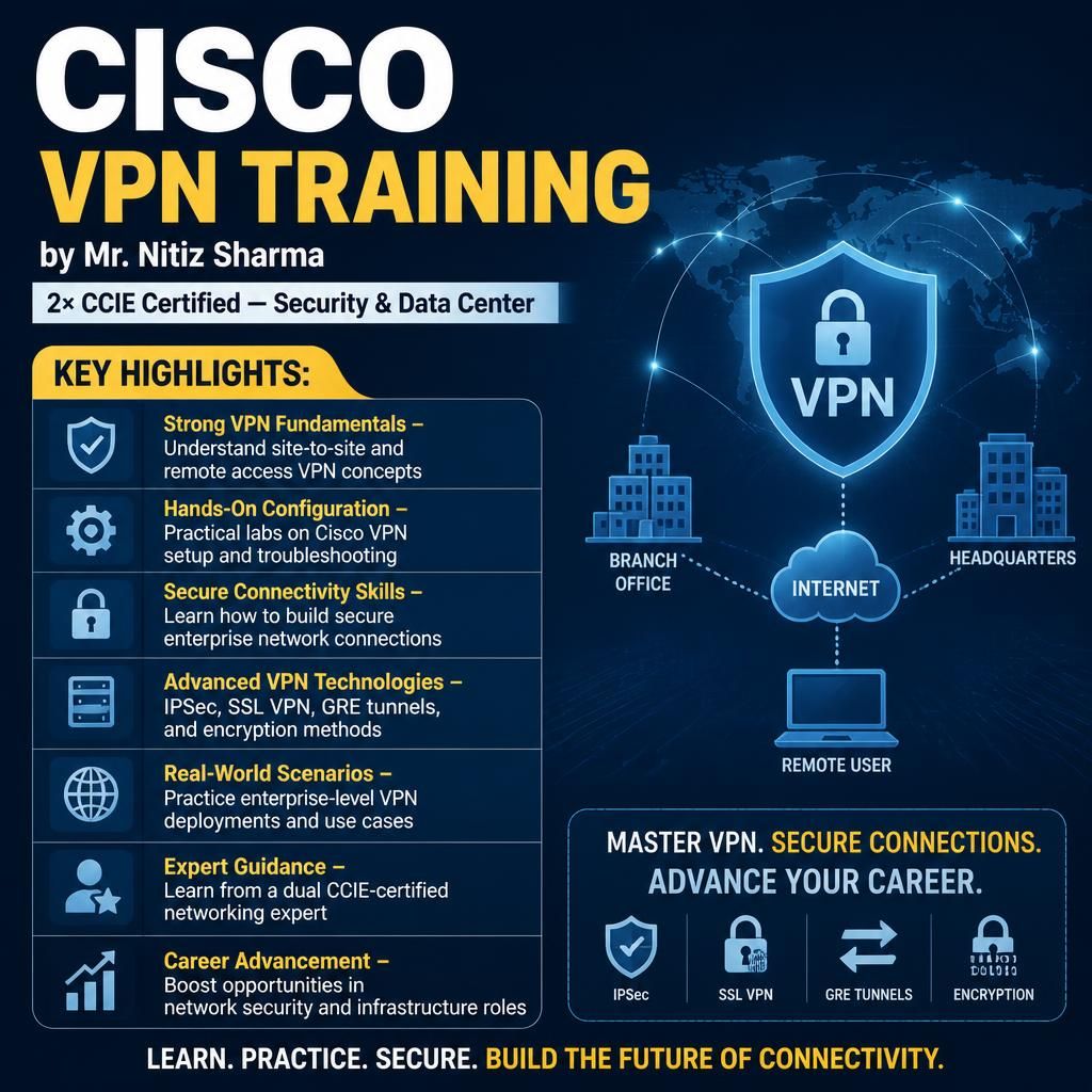 Cisco VPN.jpg
